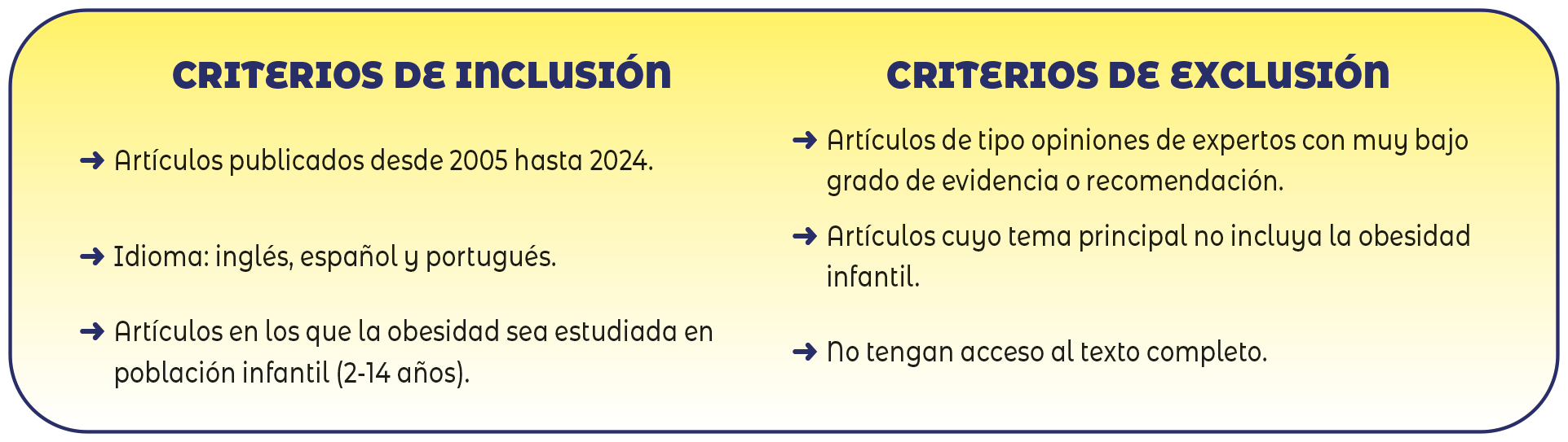 Figura 2. Criterios de inclusión/exclusión. Figura 2. Criterios de inclusión/exclusión.